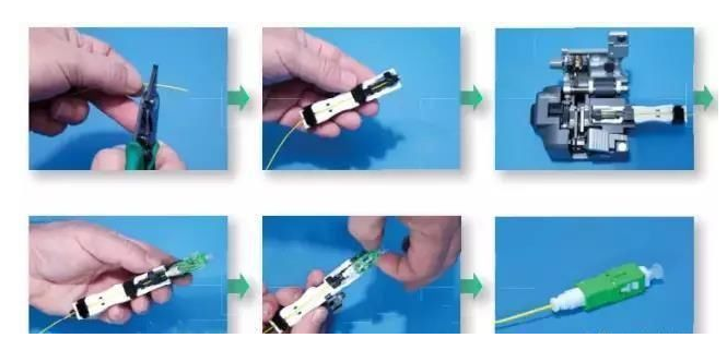 什么是光纖連接器？