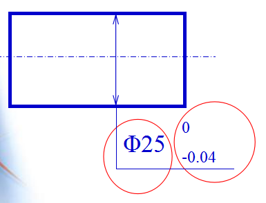 機(jī)械加工中的加工精度包括哪些內(nèi)容？